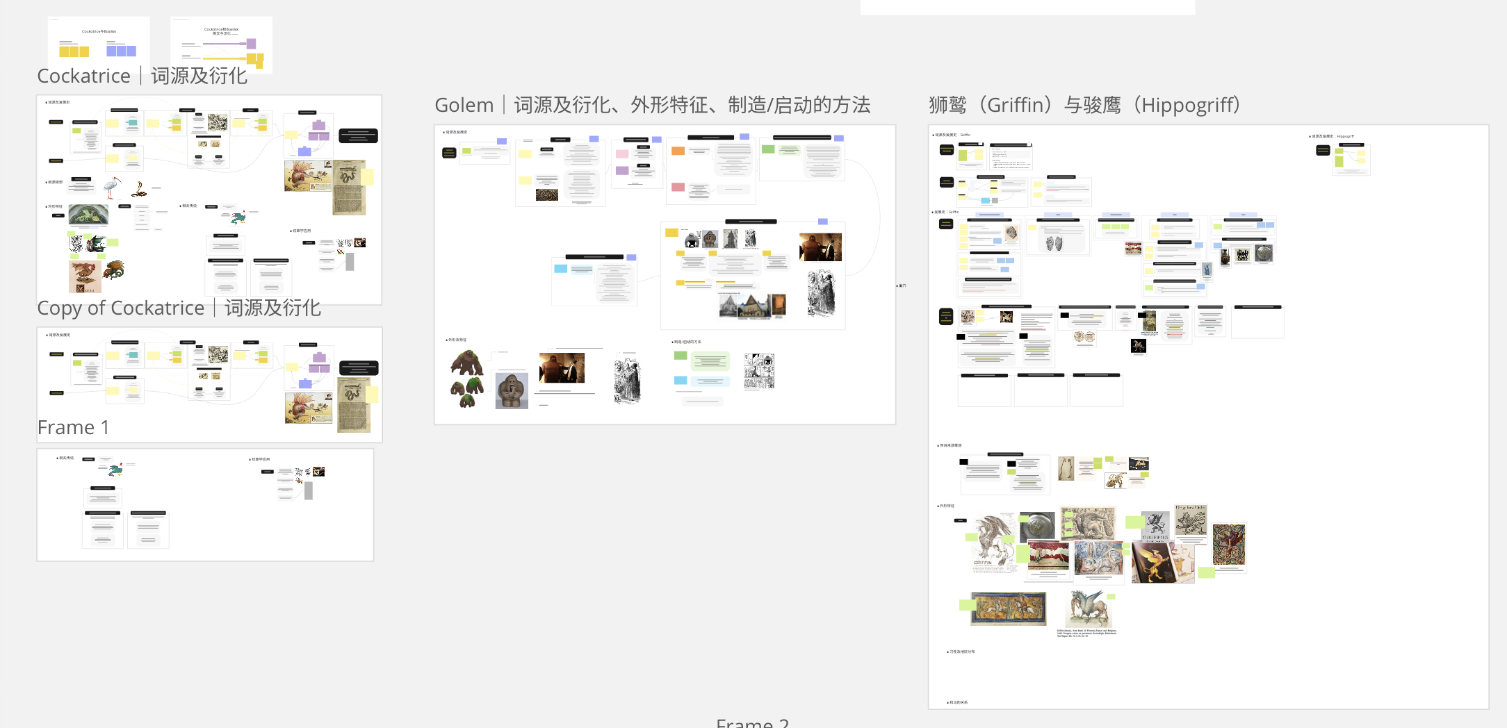 是铲了一半还没铲完的狮鹫骏鹰图和其他怪物考对比…这么一看这两只写的好多aaa难怪感觉怎么写都写不完……总之，感谢各位看完本篇🙏我们下篇文章再见👋——考据使人快乐！