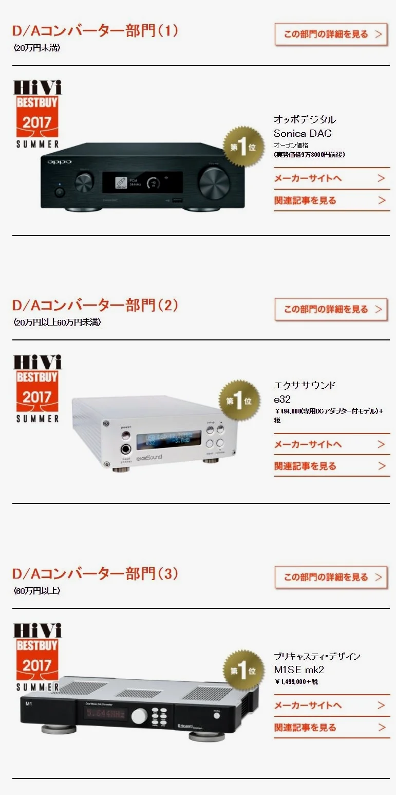 DAC部门的三甲产品