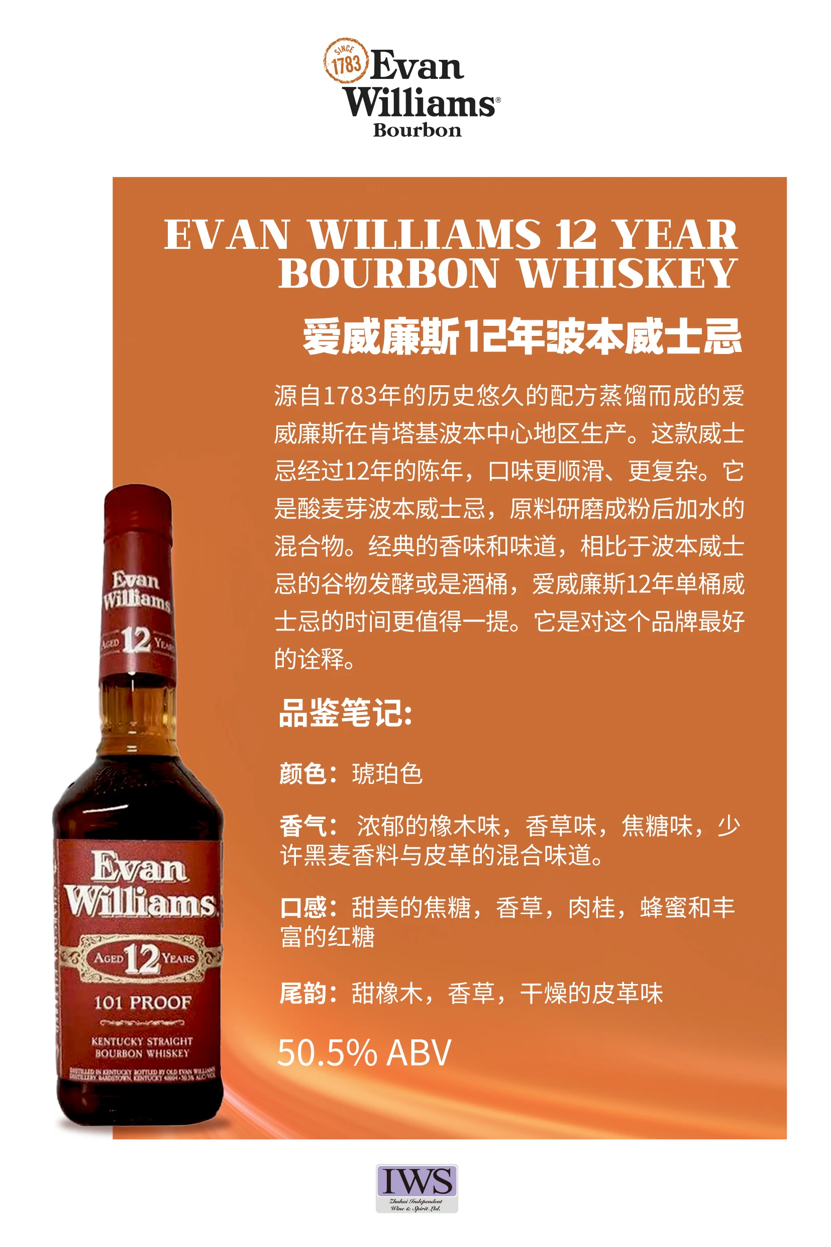 介绍图片