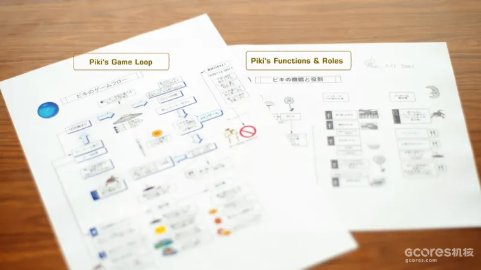 译介丨《皮克敏4》开发者访谈 part.1 译介丨《皮克敏4》开发者访谈 part.1