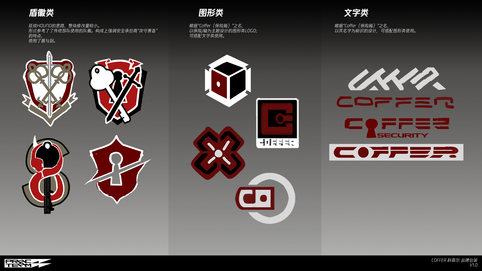 Coffer LOGO 設計 V1