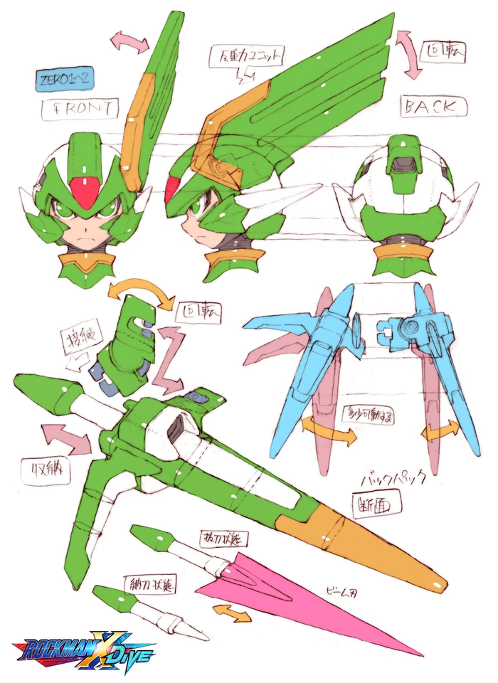 从官方设定稿聊聊《洛克人Zero》系列的基础设定(其一) 从官方设定稿聊聊《洛克人Zero》系列的基础设定(其一)