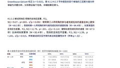 游戏设计_设计笔记
