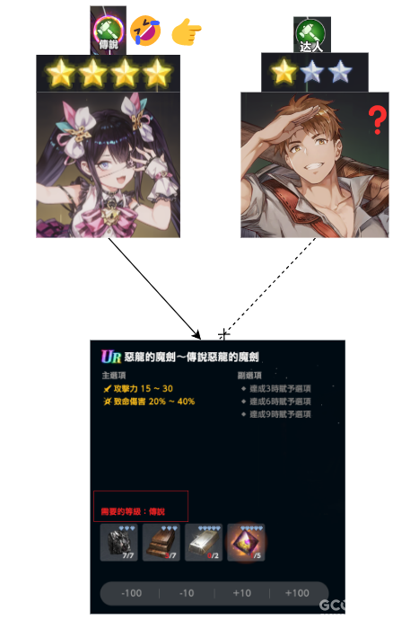 游戏分析丨近期最爱的《棕色尘埃2》 游戏分析丨近期最爱的《棕色尘埃2》