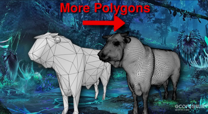 《阿凡达2》在角色模型、面部、皮肤、毛发、灯光及水下动捕的提升 《阿凡达2》在角色模型、面部、皮肤、毛发、灯光及水下动捕的提升