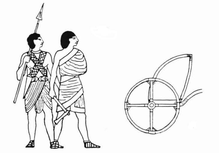 希克索民族战士和战车样式图