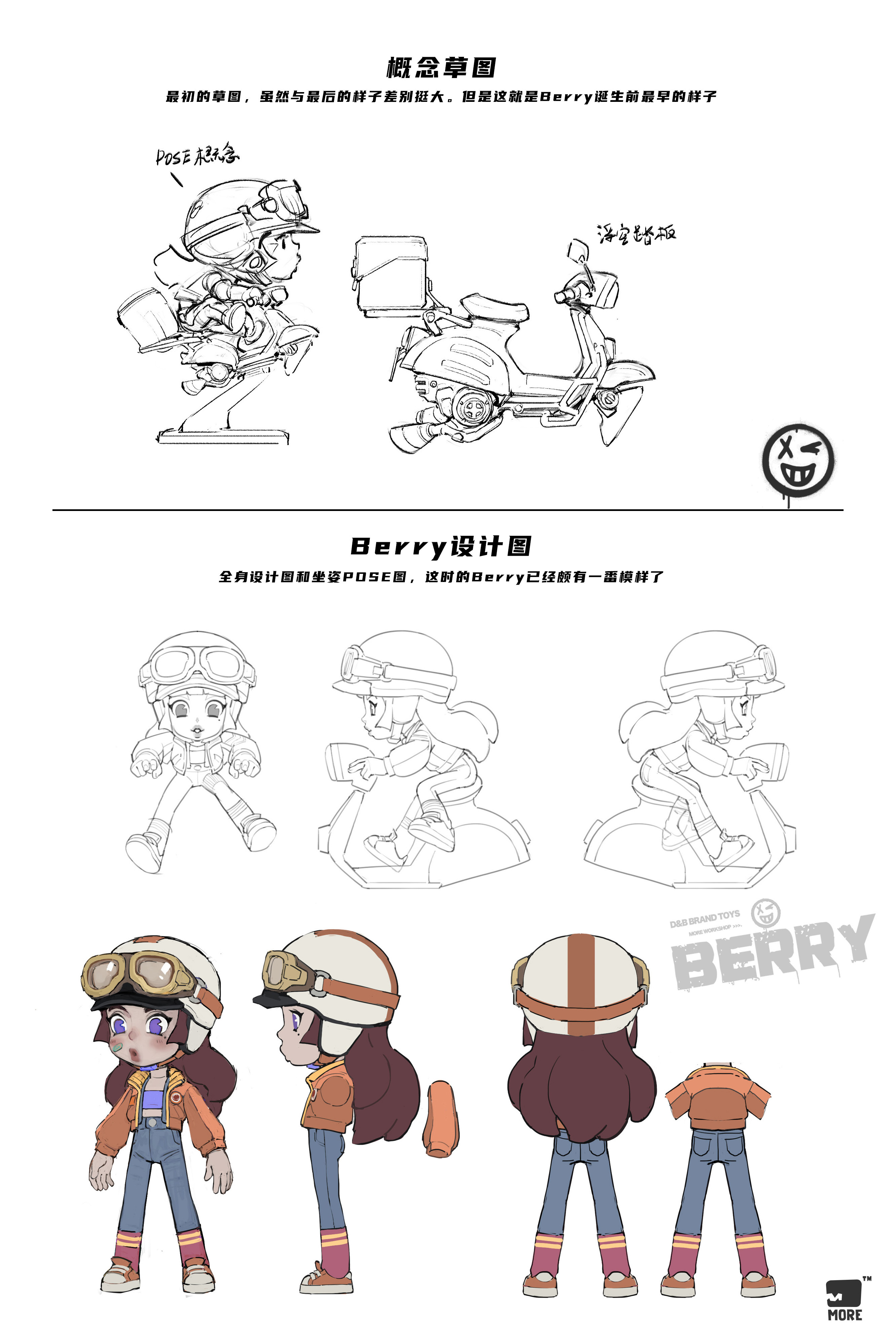 Berry设计图