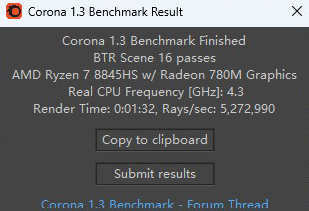 ▲Corona處理器渲染測試，銳龍7 8845HS完成時間為1分32秒