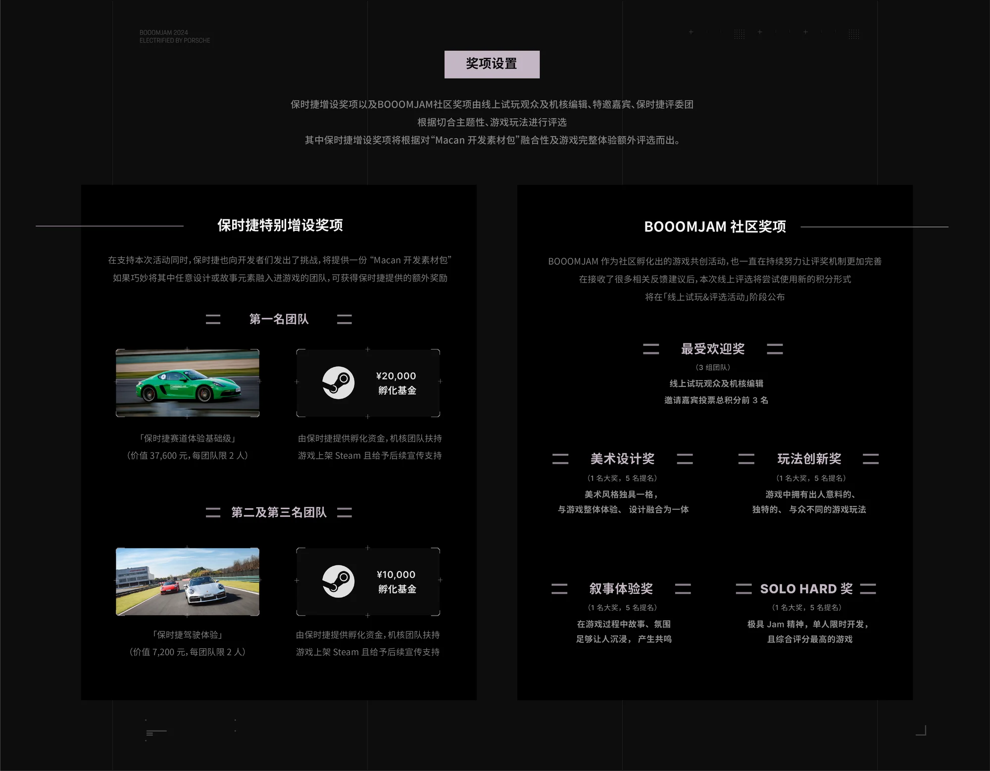 奖项设置