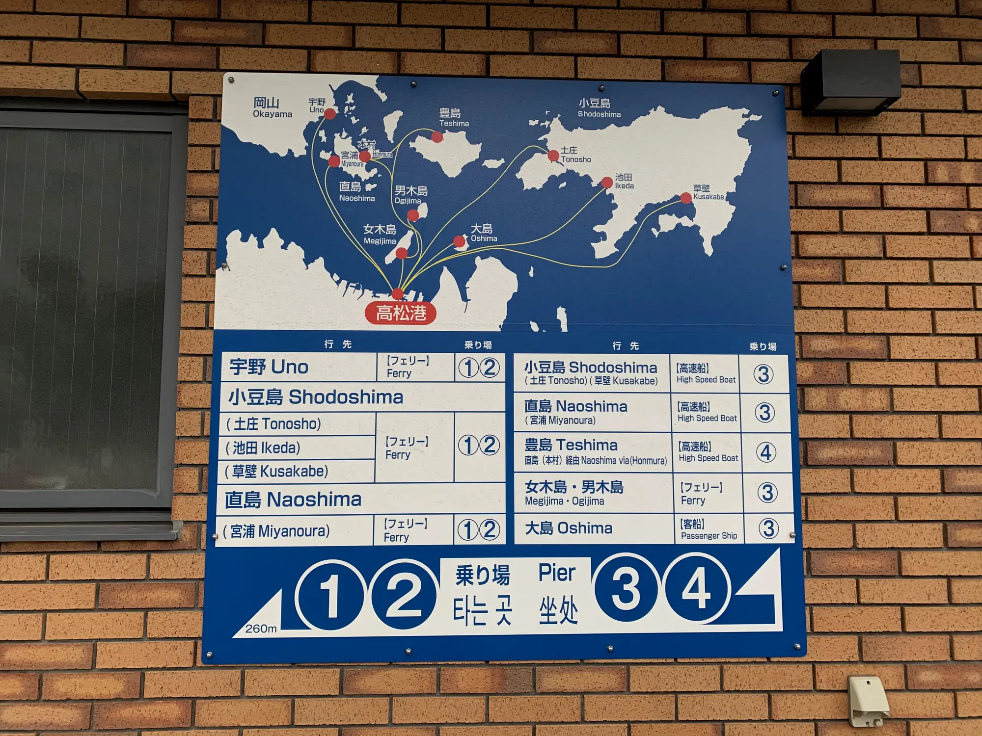基本从高松港能乘船到达大部分濑户内海诸岛