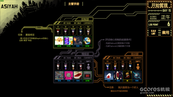 致《脑叶公司》新主管的一封信的图片 致《脑叶公司》新主管的一封信