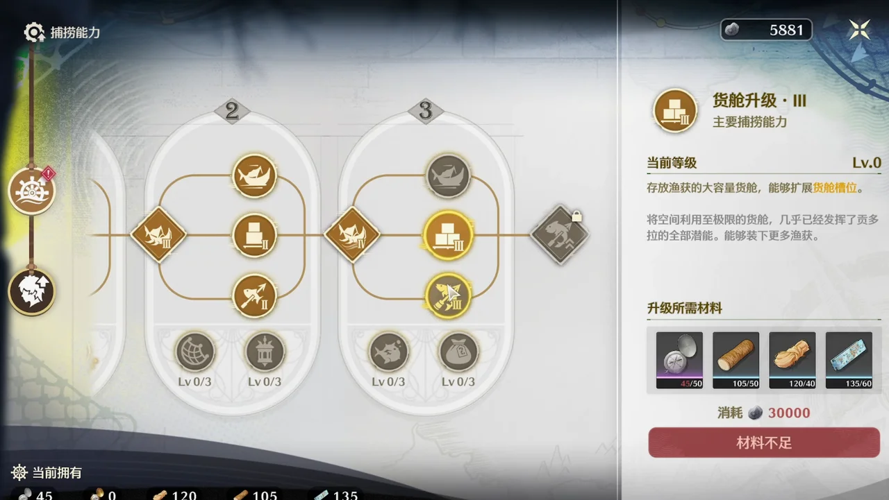 船只成长