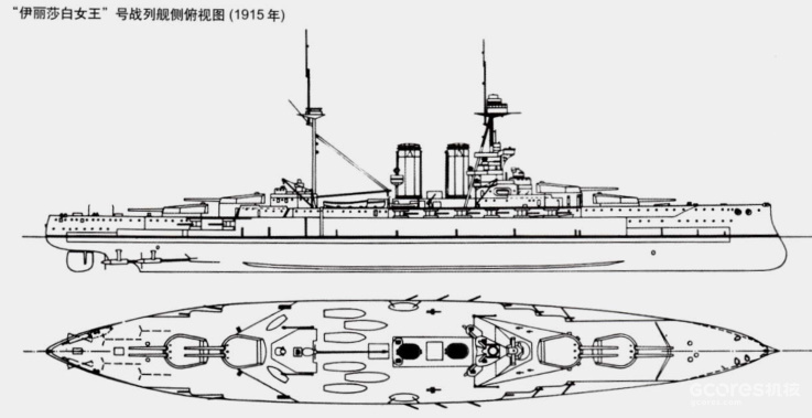 统御波涛:20世纪主要海军国家火炮主力舰历史简记(一) 前言
1 英国皇家海军Royal Navy
1.1 无畏级战列舰 Dreadnought(1906.12)
1.2 无敌级战列巡洋舰Invincible(1908.6)
1.3 柏勒罗丰级战列舰Bellerophon(1909.2)
1.4 圣文森特级战列舰St. Vincent(1909.5)
1.5 涅普顿级战列舰Neptune(1911.1)
1.6 不倦级战列巡洋舰Indefatigable(1911.4)
1.7 巨人级战列舰Colossus(1911.7)
1.8 俄里翁级战列舰Orion(1912.1)
1.9 狮级战列巡洋舰Lion(1912.5)
1.10 乔治五世级战列舰King George V(1912.11)
1.11 铁公爵级战列舰Iron Duke(1914.3)
1.12 阿金库尔级战列舰Agincourt(1914.8)
1.13 爱尔兰级战列舰Erin(1914.8)
1.14 虎级战列巡洋舰Tiger(1914.10)
1.15 伊丽莎白女王级战列舰Queen Elizabeth(1915.1)
1.16 加拿大级战列舰Canada(1915.9)
1.17 复仇级战列舰Revenge(1916.3)
1.18 声望级战列巡洋舰Renown(1916.9)
1.19 勇敢级大型轻巡洋舰Courageous(1917.1)
1.20 海军上将级战列巡洋舰Admiral(1920.5)
1.21 G3/N3型战列巡洋舰/战列舰(1921)
1.22 纳尔逊级战列舰Nelson(1927.8)
1.23 英王乔治五世级战列舰King George V(1940.12)
1.24 狮级战列舰Lion(1943)
1.25 前卫级战列舰Vanguard(1946.8)
参考资料