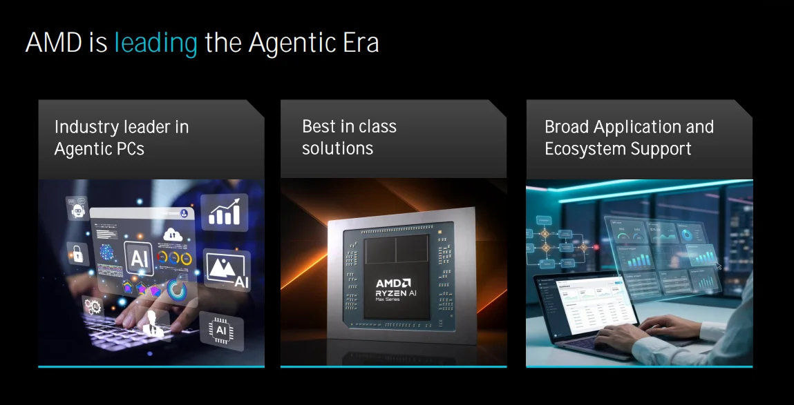 算力基础与生态纵深：AMD锐龙AI Max+ PRO 495领跑智能体PC时代