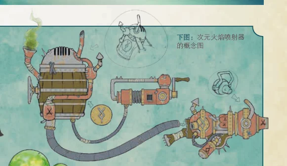 中文版的修正