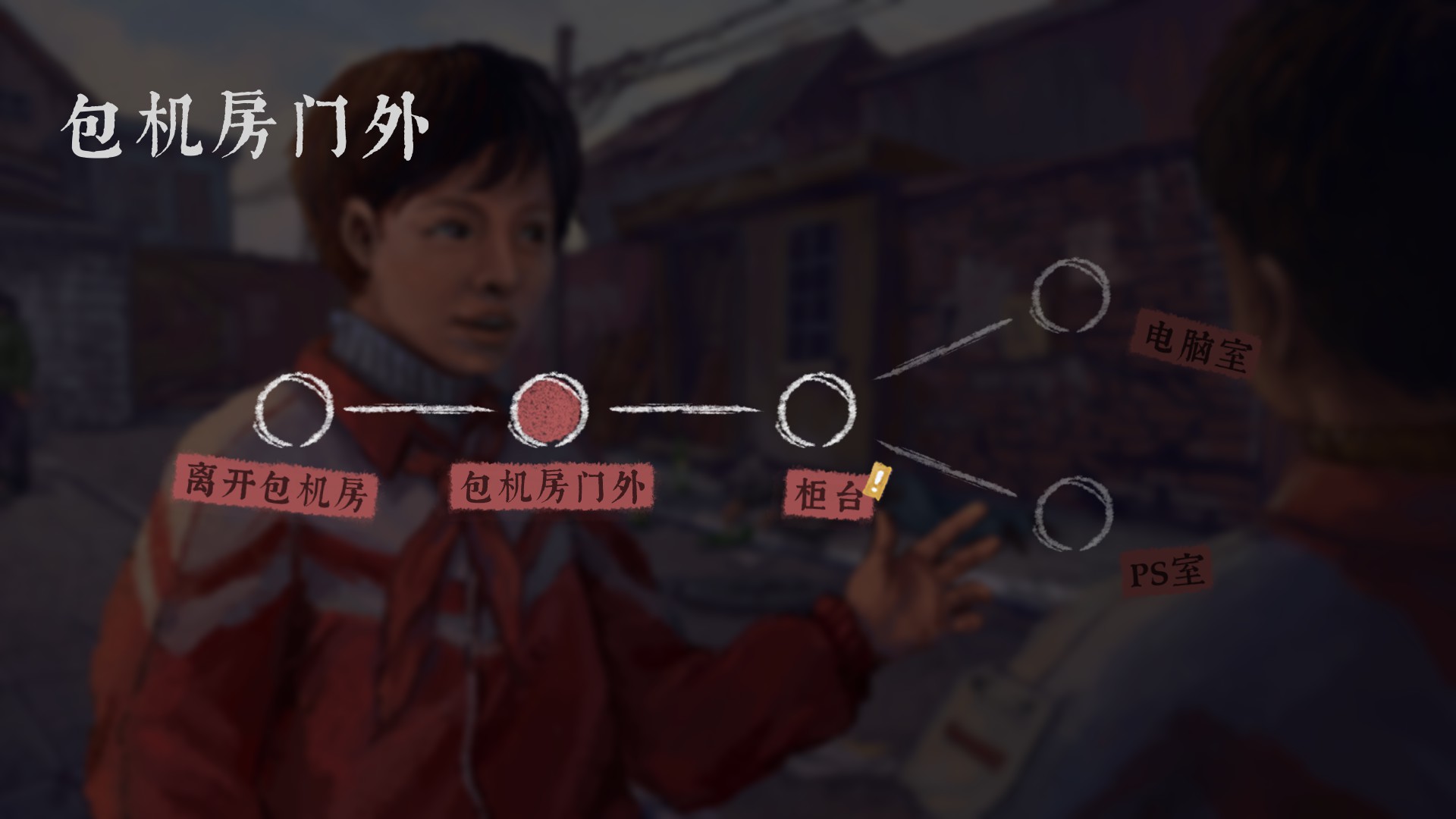 除开对话的选项，游戏中还有各种主角可以选择的行动。