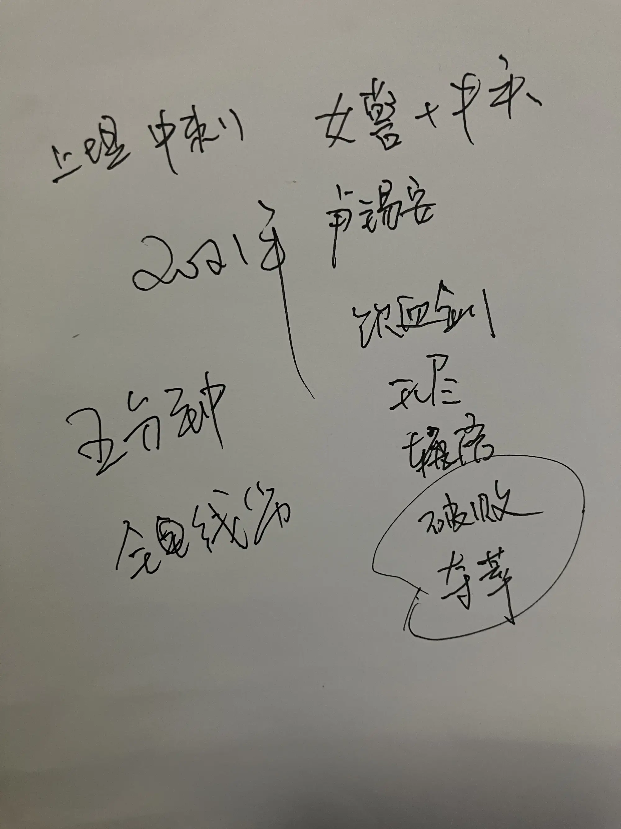 面试中笔记