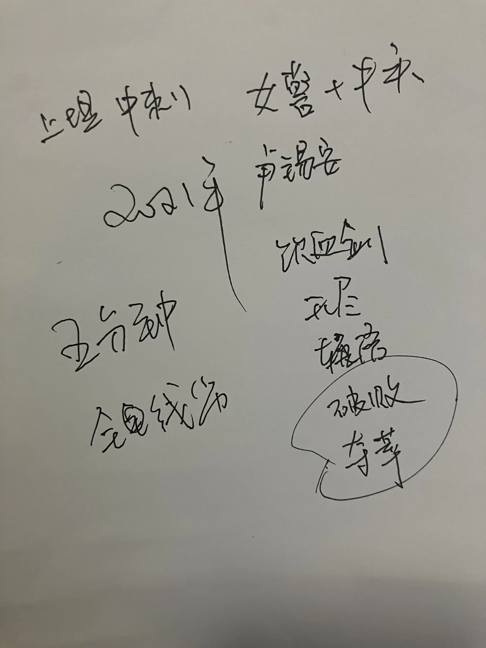 面试中笔记