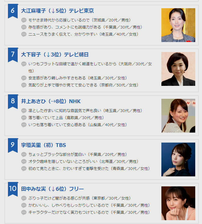 说说那些我喜欢的日本女主播们 机核gcores