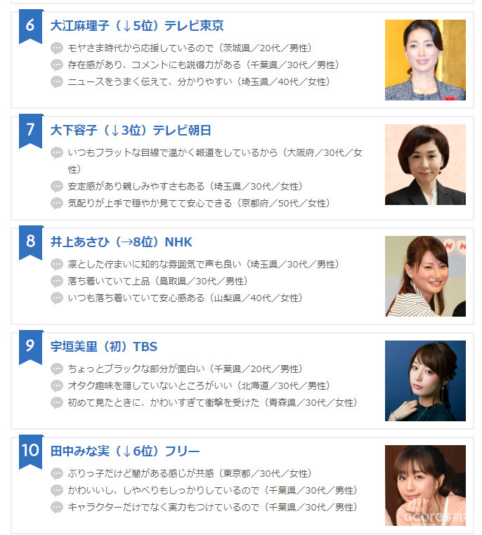 说说那些我喜欢的日本女主播们 机核gcores 说说那些我喜欢的日本女主播们 机核gcores
