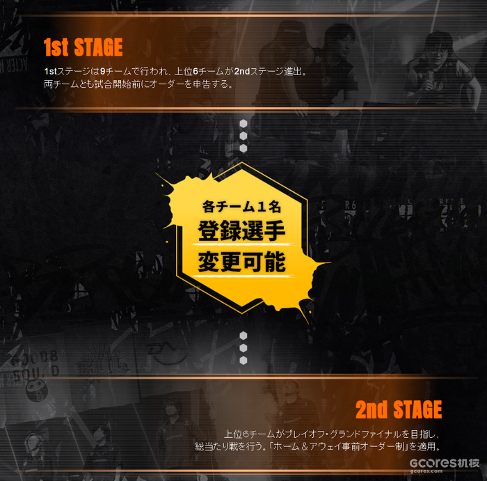 中国小将Zhen参战日本顶级街霸赛事丨格斗菠萝派#136 中国小将Zhen参战日本顶级街霸赛事丨格斗菠萝派#136