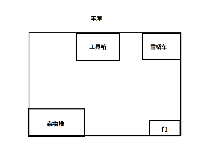 原创轻解密游戏剧本(名字想不出来) 原创轻解密游戏剧本(名字想不出来)