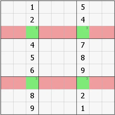「X-wing」，又称「井桁理論」，3列和7列中数字3只能填入绿格，也意味着3行和7行内红格均不能填入3