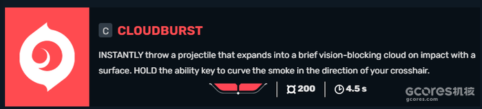 以《Valorant》为例,谈谈FPS游戏中的角色设计 以《Valorant》为例,谈谈FPS游戏中的角色设计