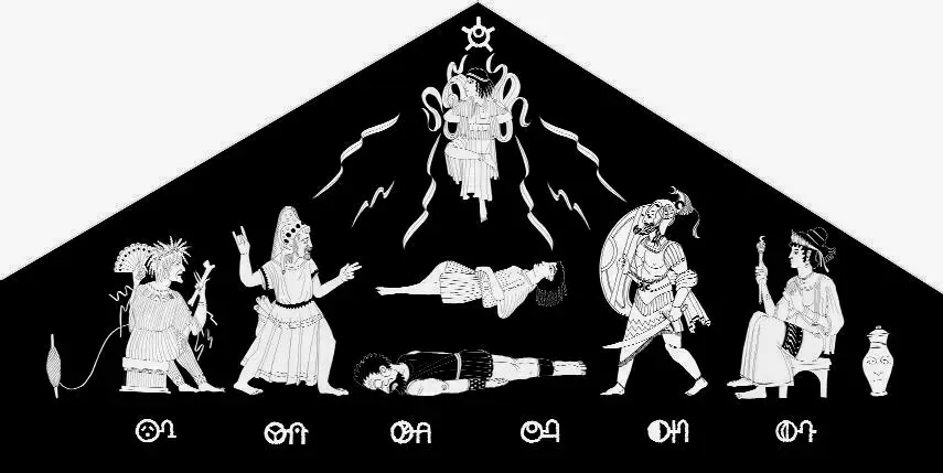 上：席德尼娅 下：七母（含三名男性，最右的罐子疑为象征七母中最神秘的She who waits）