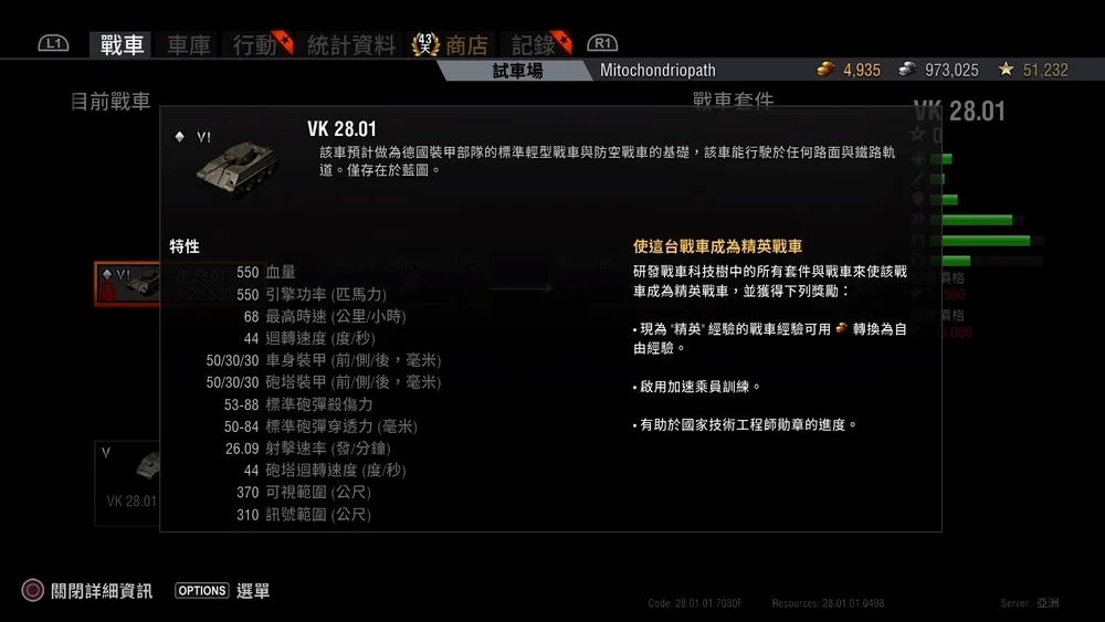 VK2801，这个28代表这家伙28吨重