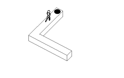 原本处于同一高度的走廊，在玩家的主观视角下产生了本不存在的高低差，接住跌落的人偶