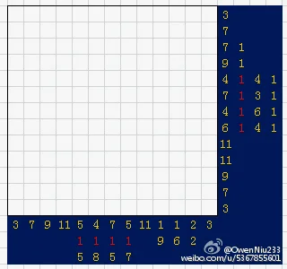 四星龙珠