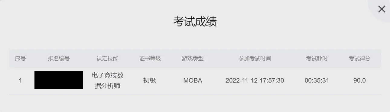 理论成绩