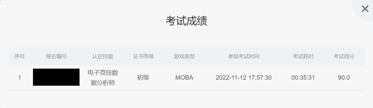 理论成绩