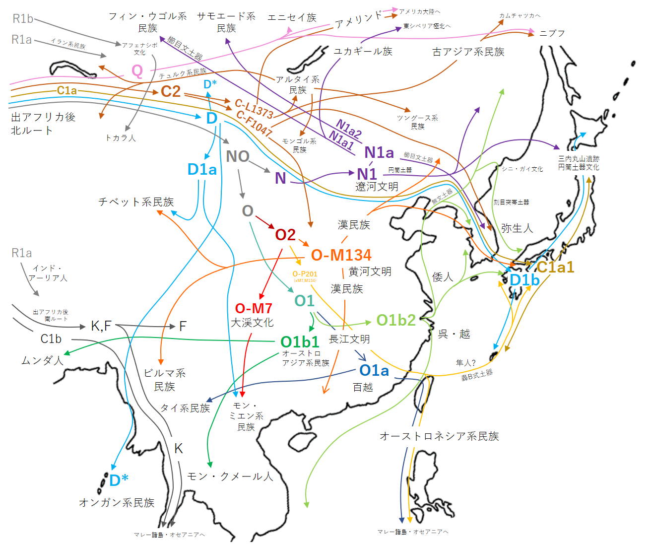 只狼 影逝二度 原型浅考 国之篇