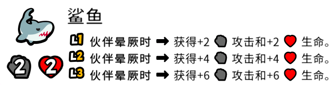 2点血量，很容易被海豚、河豚、鳄鱼等动物干掉，需要额外进行养成才能更好地发挥其全部实力。