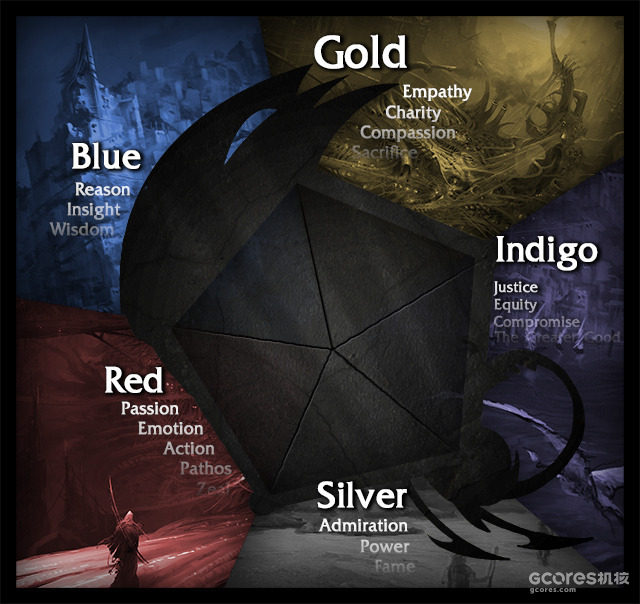 文字叙事哪家强?五款“我玩它就像做作业”游戏的游玩心得与推荐② 文字叙事哪家强?五款“我玩它就像做作业”游戏的游玩心得与推荐②