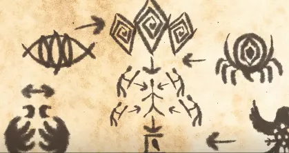 黄泉忌之宴在游戏中的进行图示，绘有四大守护兽和狼的图样