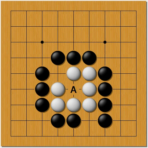 思考一
试着思考A是黑棋的禁入点吗，为什么？