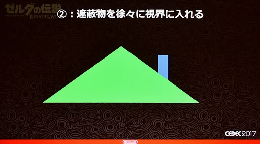 揭示背景