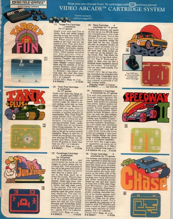 1978年，西尔斯春季产品清单上的雅达利游戏