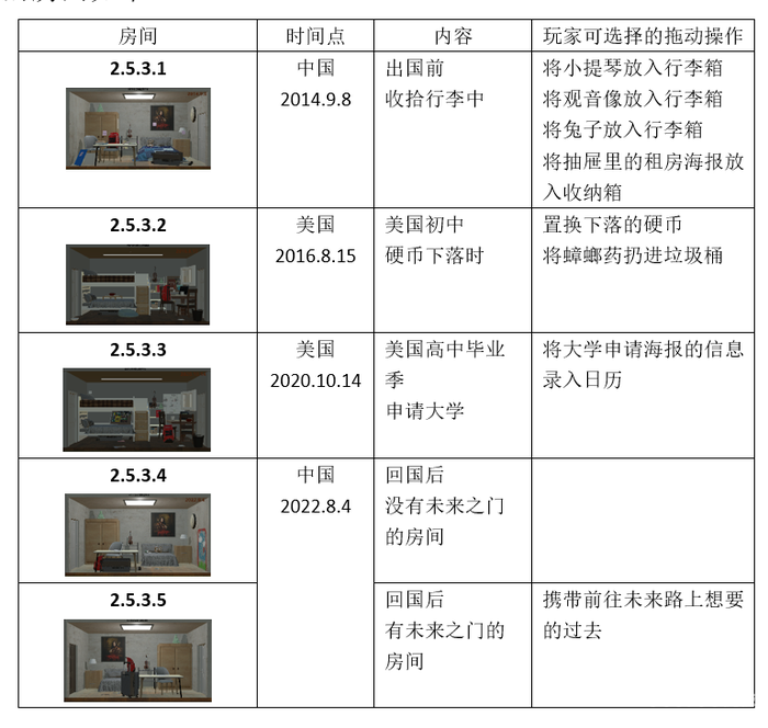 《REframe/回帧》の创作日志 《REframe/回帧》の创作日志