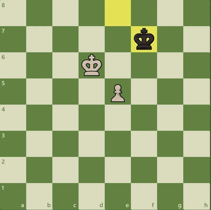 我们快速看一下黑国王掌握对峙，白方同样d6的情况下，黑方Kf7的情况。