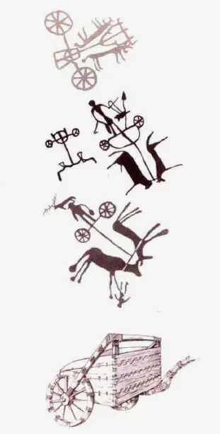 壁画中的彼得罗夫卡战车