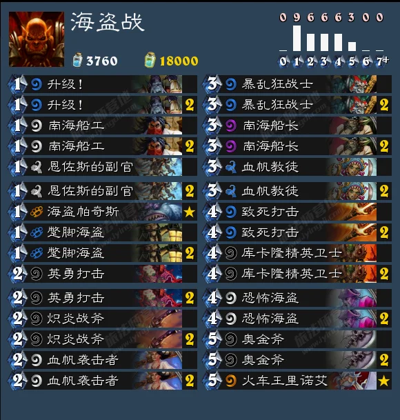 在猎人快攻体系逐渐消亡的同时，战士也走上了快攻的不归路