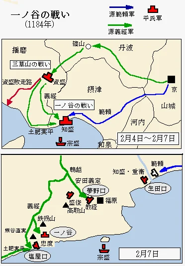 一之谷之战形势图