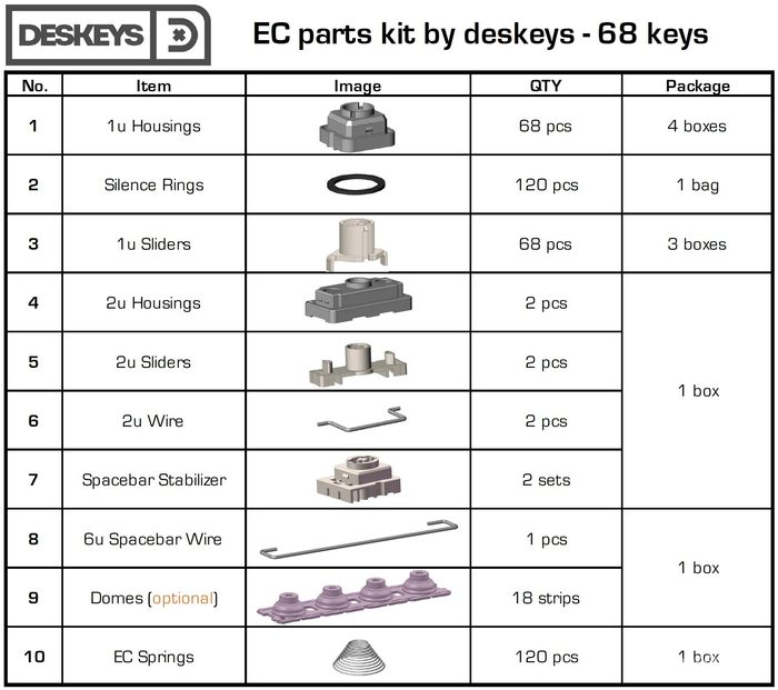 「客制化键盘丨购买观望」有趣的小玩具和几款套件前瞻 2023.5 「客制化键盘丨购买观望」有趣的小玩具和几款套件前瞻 2023.5