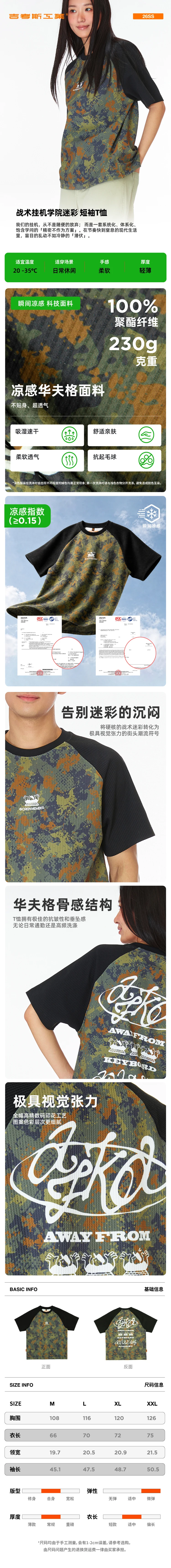 介绍图片