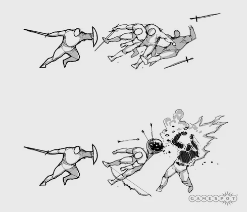 Gameplay图解，显示了玩家用盾牌撞击敌人的效果。上部分显示了玩家如何用盾牌一次撞击三个敌人，下图显示了玩家撞击一个携带爆炸物的敌人会发生什么。