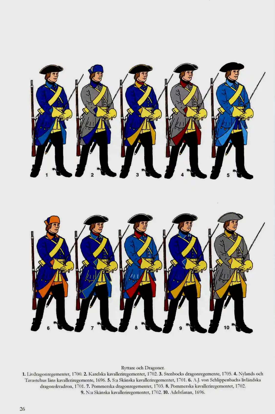 第二次北欧战争时的瑞典骑兵/龙骑兵服装，三角帽取代了头盔，